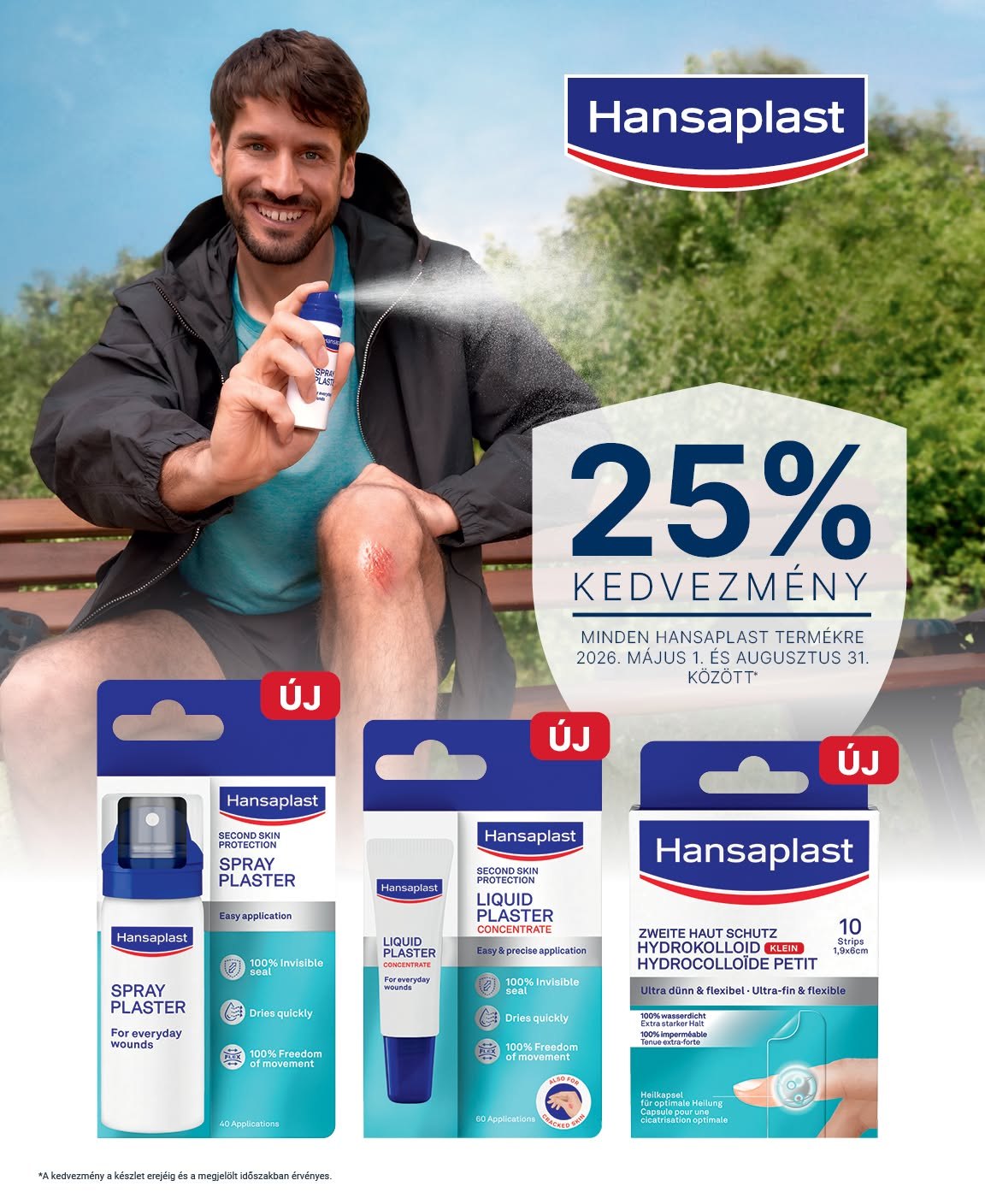 Hansaplast akció — 25% kedvezmény minden termékre